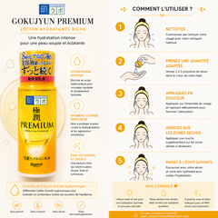 Hada Labo Gokujyun Premium hydrating Milk